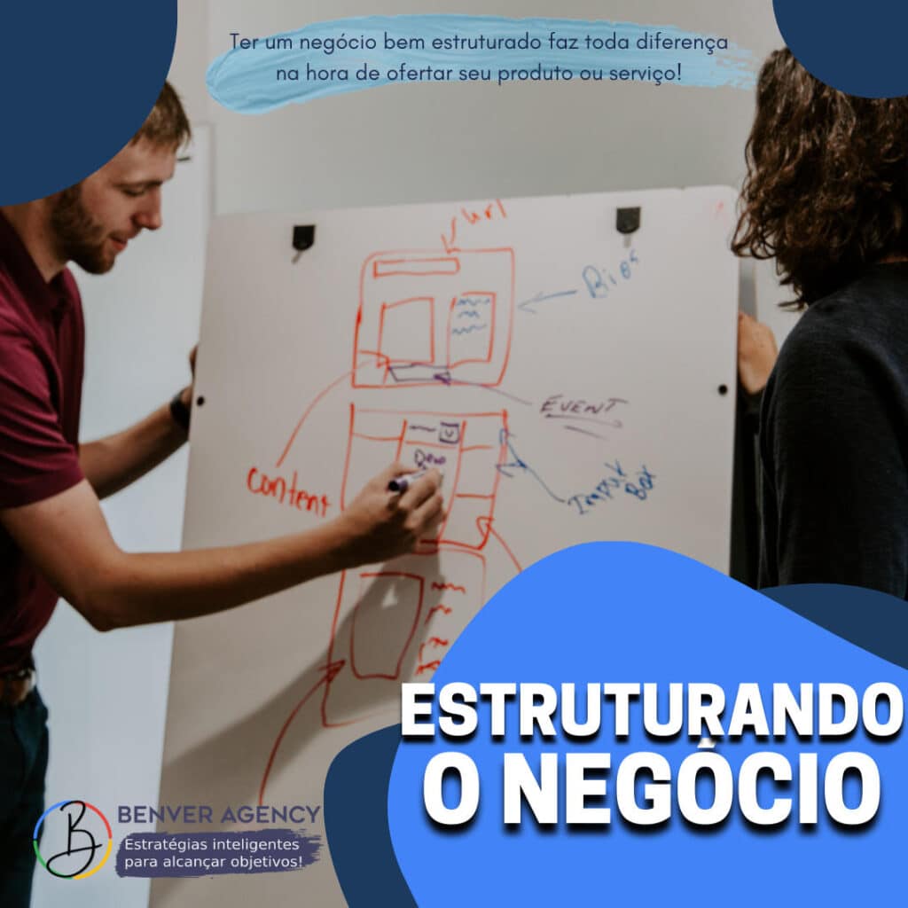 Marketing Digital - Estruturando o negócio